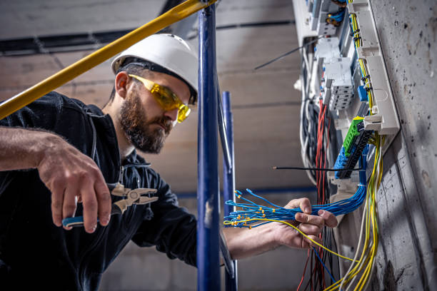 Best Electrical Wiring Services  in Montrose, VA