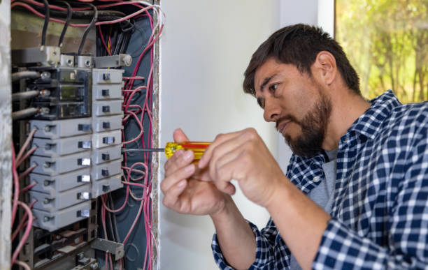 Best Industrial Electrical Services  in Montrose, VA